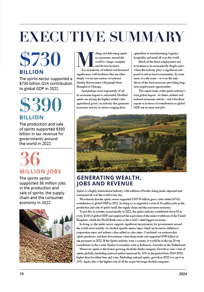 Inside page of – Spirits: Global Economic Impact Study 2024